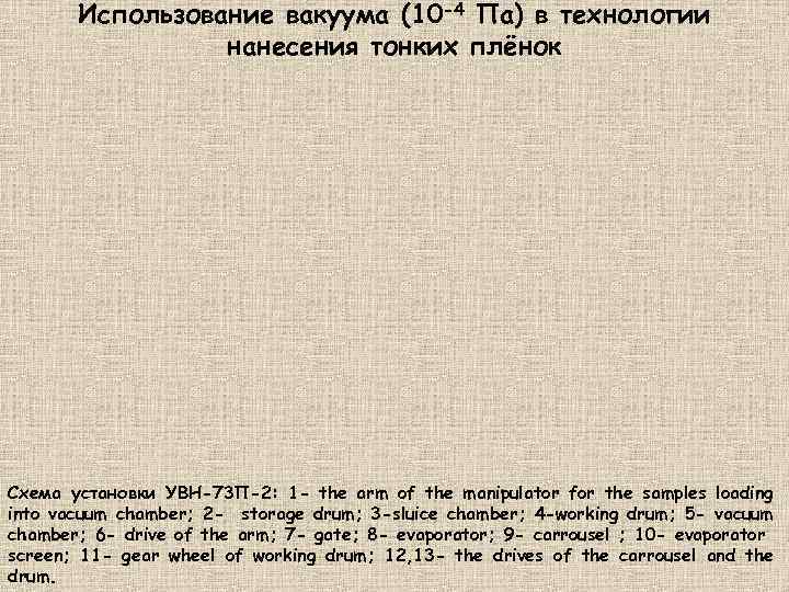 Использование вакуума (10 -4 Па) в технологии нанесения тонких плёнок Схема установки УВН-73 П-2: