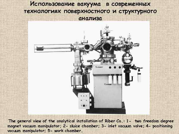 Использование вакуума в современных технологиях поверхностного и структурного анализа The general view of the