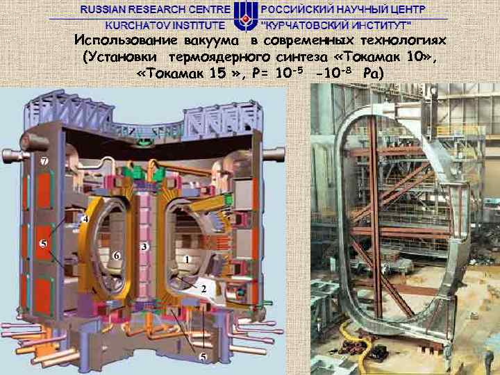 Использование вакуума в современных технологиях (Установки термоядерного синтеза «Токамак 10» , «Токамак 15 »