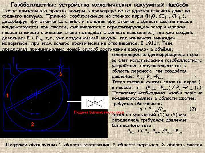 Газобалластные устройства механических вакуумных насосов После длительного простоя камеры в атмосфере её не удаётся