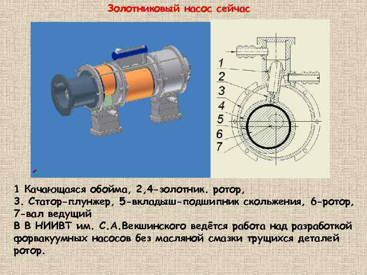 Золотниковый насос сейчас 1 Качающаяся обойма, 2, 4 -золотник. ротор, 3. Статор-плунжер, 5 -вкладыш-подшипник