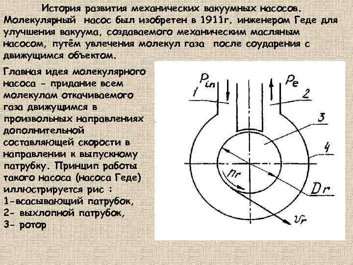 История развития механических вакуумных насосов. Молекулярный насос был изобретен в 1911 г. инженером Геде