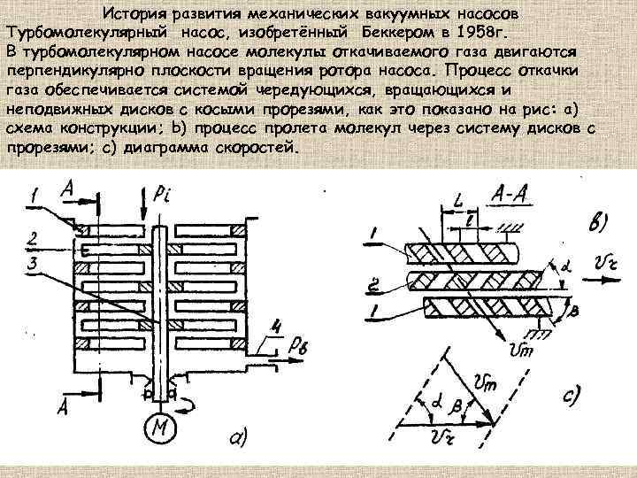 История развития механических вакуумных насосов Турбомолекулярный насос, изобретённый Беккером в 1958 г. В турбомолекулярном