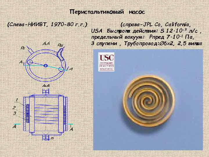 Перистальтиковый насос (Слева-НИИВТ, 1970 -80 г. г. ) (справа-JPL Co, California, USA Быстрота действия: