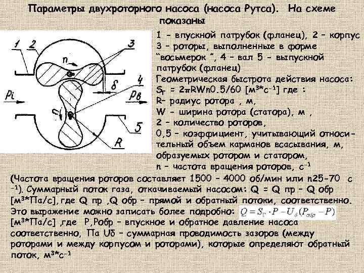 Параметры двухроторного насоса (насоса Рутса). На схеме показаны 1 - впускной патрубок (фланец), 2