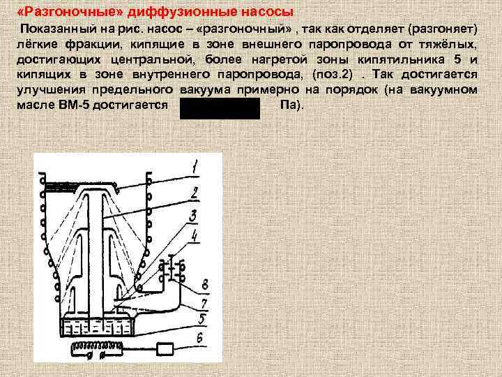  «Разгоночные» диффузионные насосы Показанный на рис. насос – «разгоночный» , так как отделяет