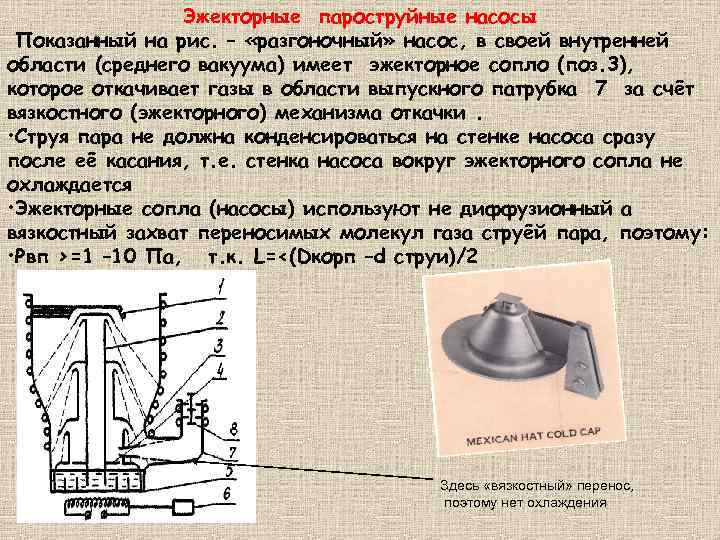 Эжекторные пароструйные насосы Показанный на рис. – «разгоночный» насос, в своей внутренней области (среднего