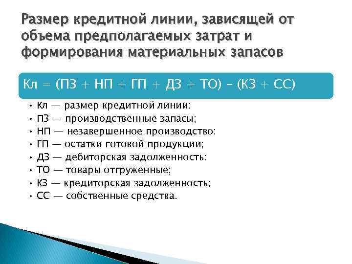 Размер кредитной линии, зависящей от объема предполагаемых затрат и формирования материальных запасов Кл =