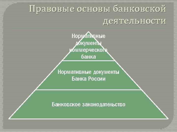 Правовые основы виды