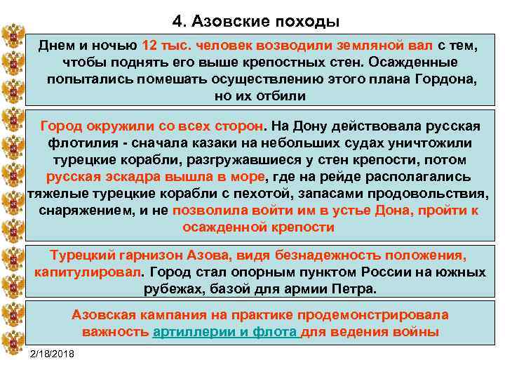 4. Азовские походы Днем и ночью 12 тыс. человек возводили земляной вал с тем,
