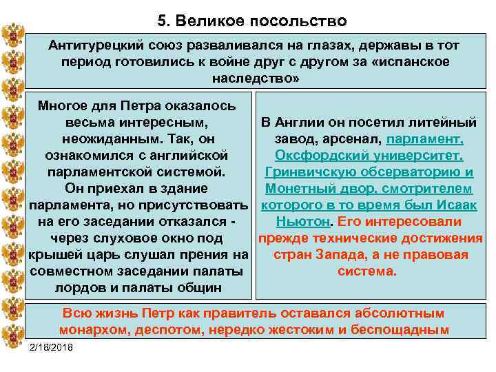 5. Великое посольство Антитурецкий союз разваливался на глазах, державы в тот период готовились к