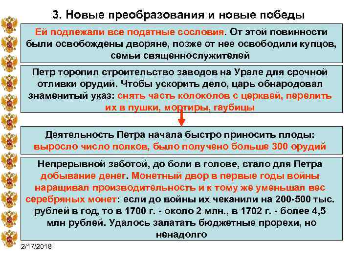 3. Новые преобразования и новые победы Ей подлежали все податные сословия. От этой повинности