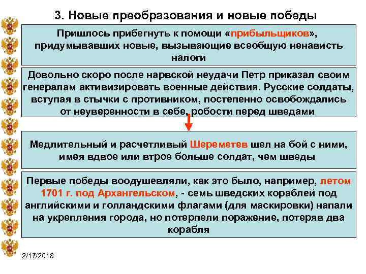 3. Новые преобразования и новые победы Пришлось прибегнуть к помощи «прибыльщиков» , придумывавших новые,