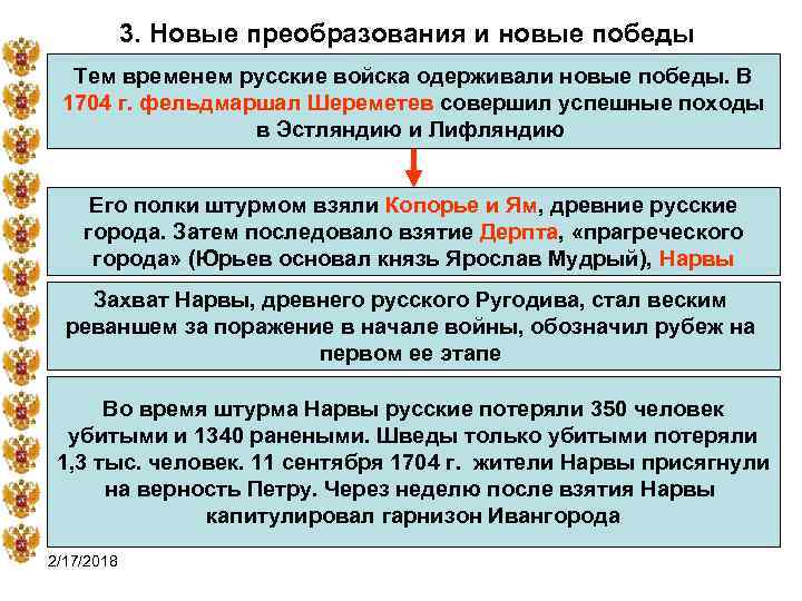 3. Новые преобразования и новые победы Тем временем русские войска одерживали новые победы. В