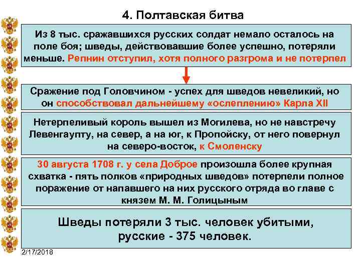 4. Полтавская битва Из 8 тыс. сражавшихся русских солдат немало осталось на поле боя;