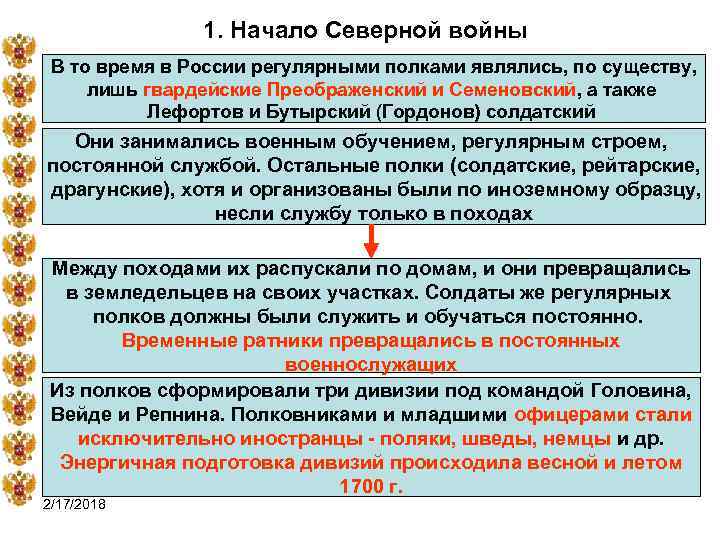 1. Начало Северной войны В то время в России регулярными полками являлись, по существу,