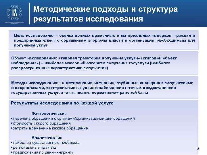 Методические подходы и структура результатов исследования Цель исследования - оценка полных временных и материальных