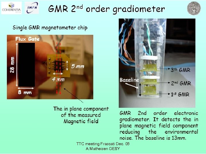 TTC meeting Frascati Dec. 05 A. Matheisen DESY 