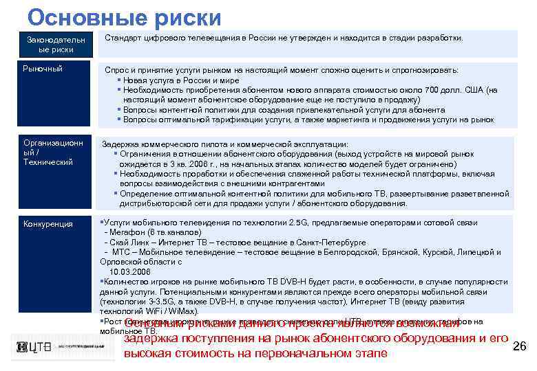 Основные риски Законодательн ые риски Рыночный Стандарт цифрового телевещания в России не утвержден и