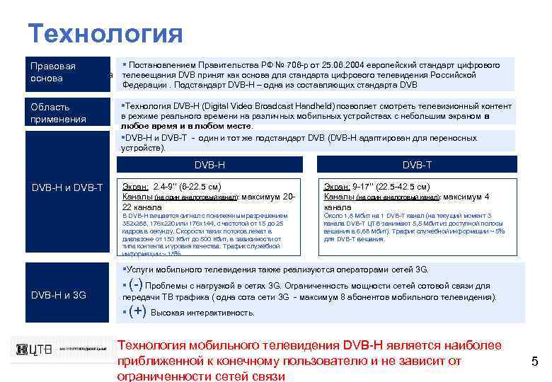 Технология § Постановлением Правительства РФ № 706 -р от 25. 06. 2004 европейский стандарт