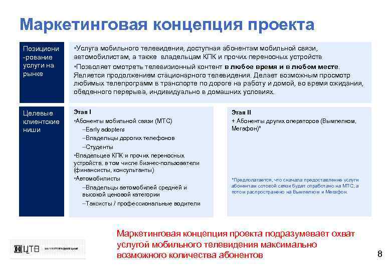 Маркетинговая концепция проекта Позициони -рование услуги на рынке • Услуга мобильного телевидения, доступная абонентам