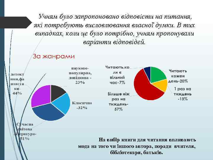 Учням було запропоновано відповісти на питання, які потребують висловлювання власної думки. В тих випадках,