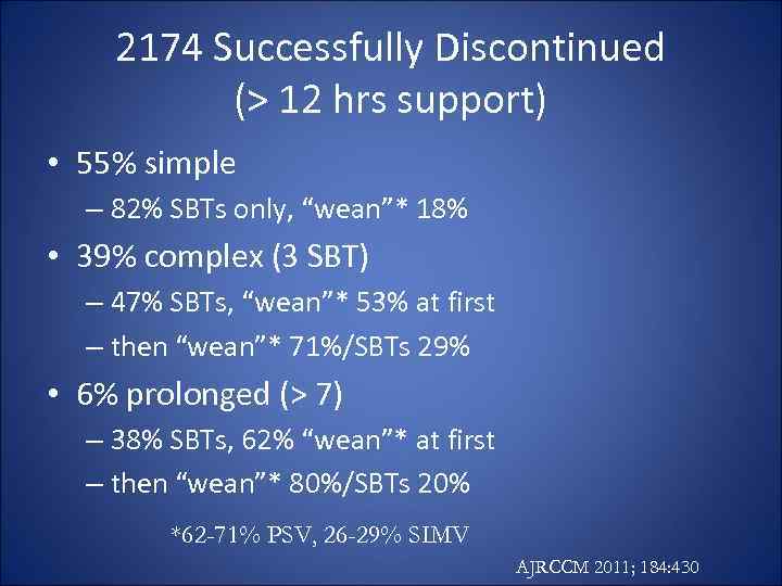 2174 Successfully Discontinued (> 12 hrs support) • 55% simple – 82% SBTs only,