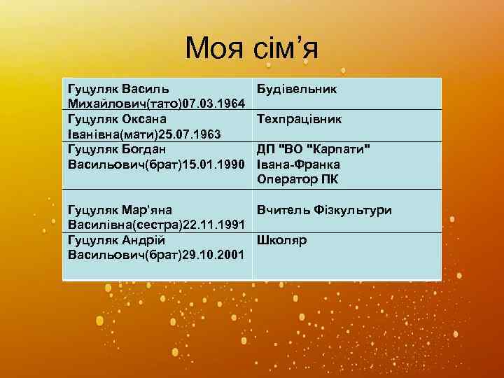 Моя сім’я Гуцуляк Василь Михайлович(тато)07. 03. 1964 Гуцуляк Оксана Іванівна(мати)25. 07. 1963 Гуцуляк Богдан