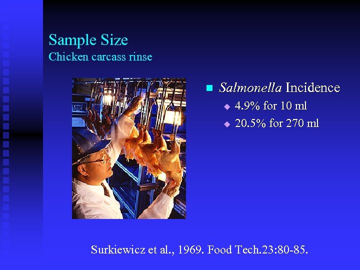Sample Size Chicken carcass rinse n Salmonella Incidence u u 4. 9% for 10