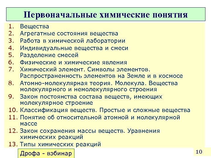 Первоначальные химические понятия 1. 2. 3. 4. 5. 6. 7. 8. 9. 10. 11.