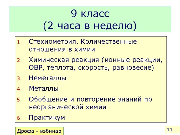 9 класс (2 часа в неделю) 1. Стехиометрия. Количественные отношения в химии 2. Химическая