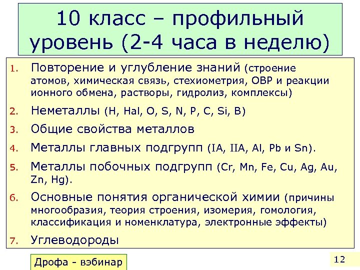 10 класс – профильный уровень (2 -4 часа в неделю) 1. Повторение и углубление