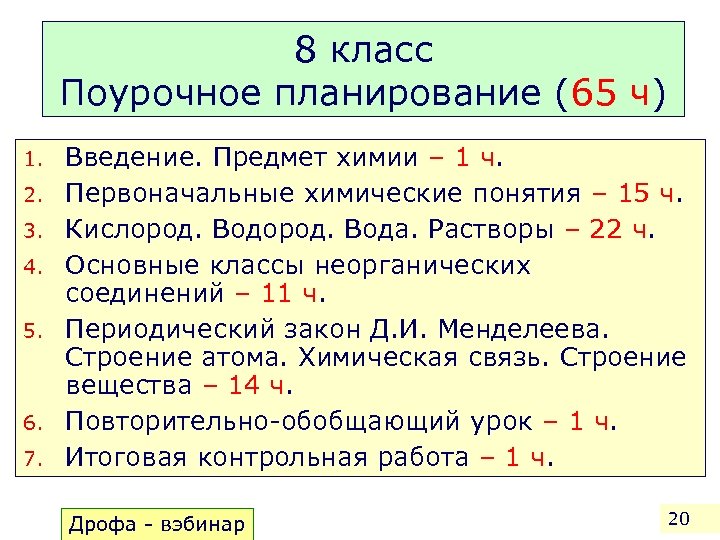 8 класс Поурочное планирование (65 ч) 1. 2. 3. 4. 5. 6. 7. Введение.