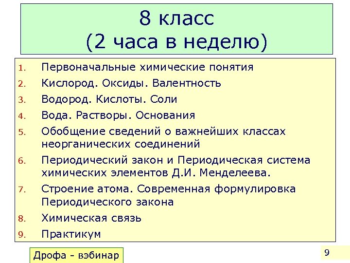 8 класс (2 часа в неделю) 1. 2. 3. 4. 5. 6. Первоначальные химические