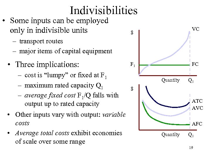 Indivisibilities • Some inputs can be employed only in indivisible units VC $ –