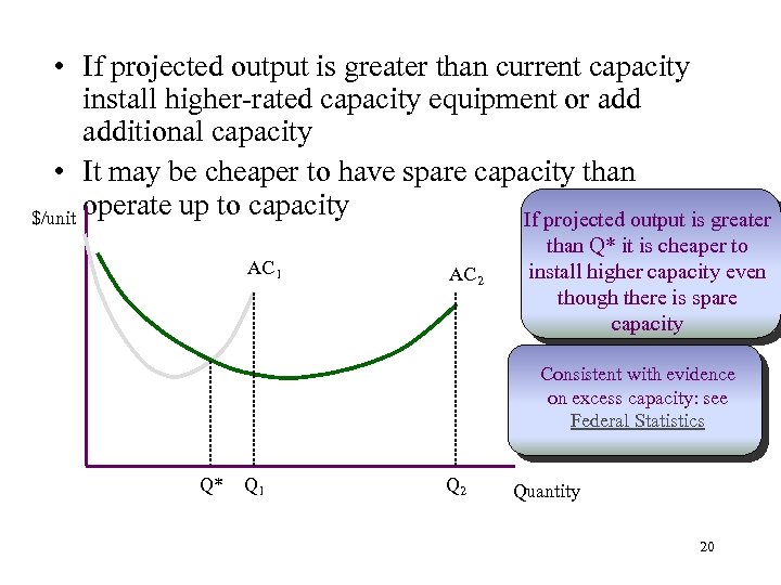  • If projected output is greater than current capacity install higher-rated capacity equipment