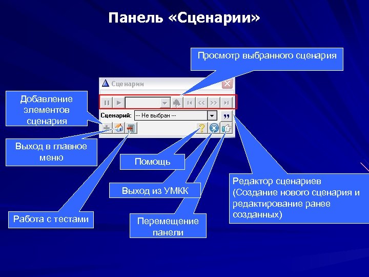 Панель «Сценарии» Просмотр выбранного сценария Добавление элементов сценария Выход в главное меню Помощь Выход