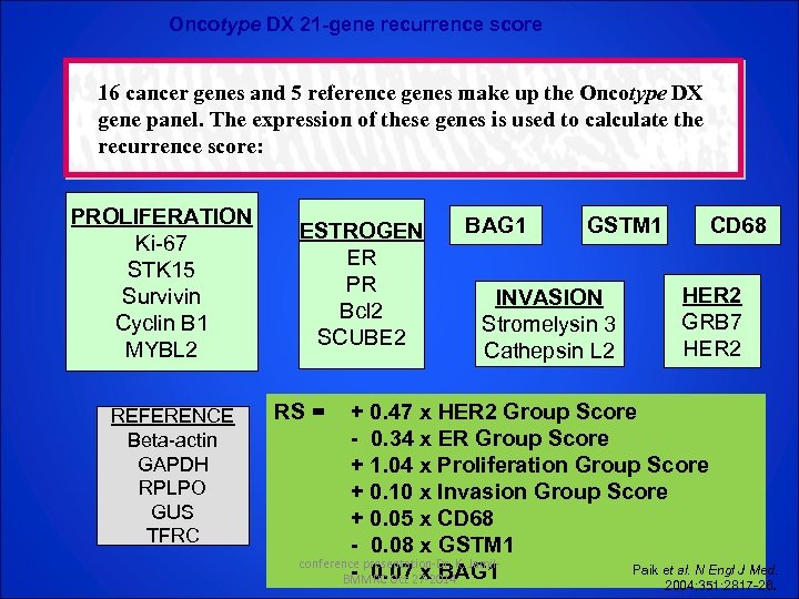 Oncotype DX 21 -gene recurrence score 16 cancer genes and 5 reference genes make