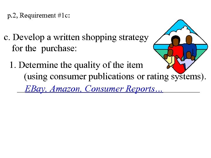 p. 2, Requirement #1 c: c. Develop a written shopping strategy for the purchase: