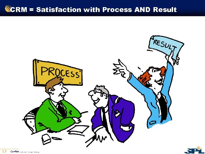 CRM = Satisfaction with Process AND Result 13 Confidential & Proprietary 