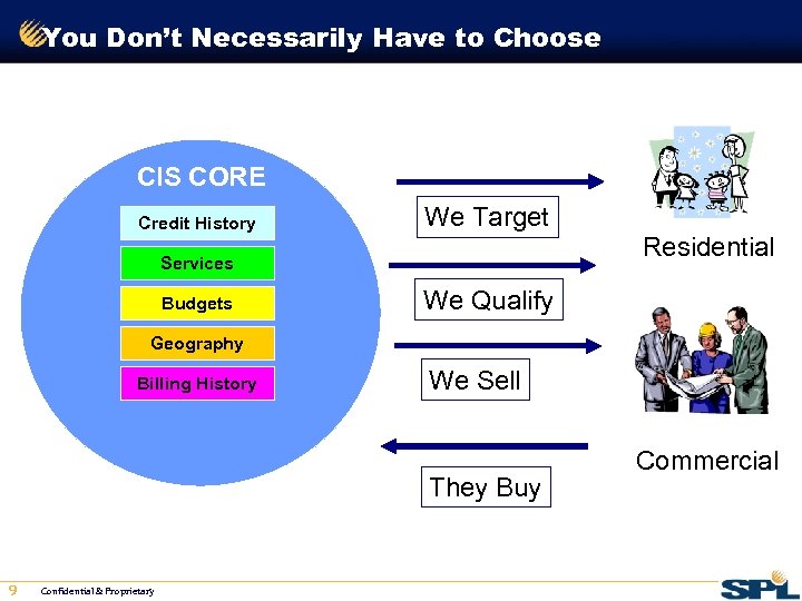 You Don’t Necessarily Have to Choose CIS CORE Credit History We Target Services Budgets