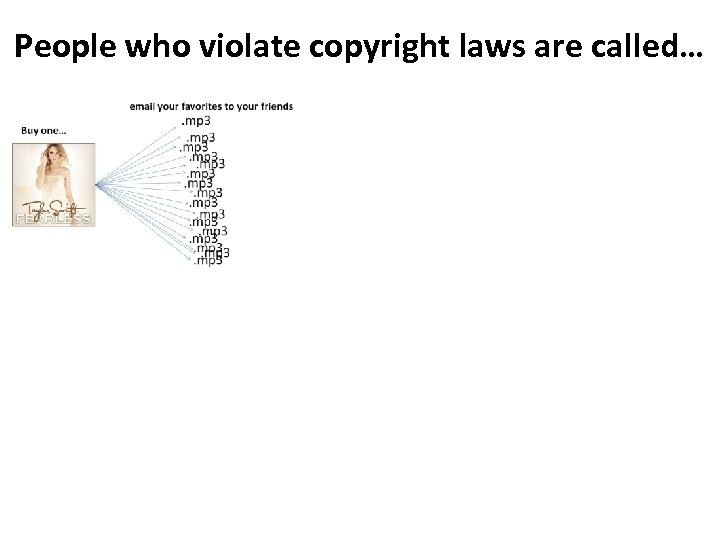 People who violate copyright laws are called… 