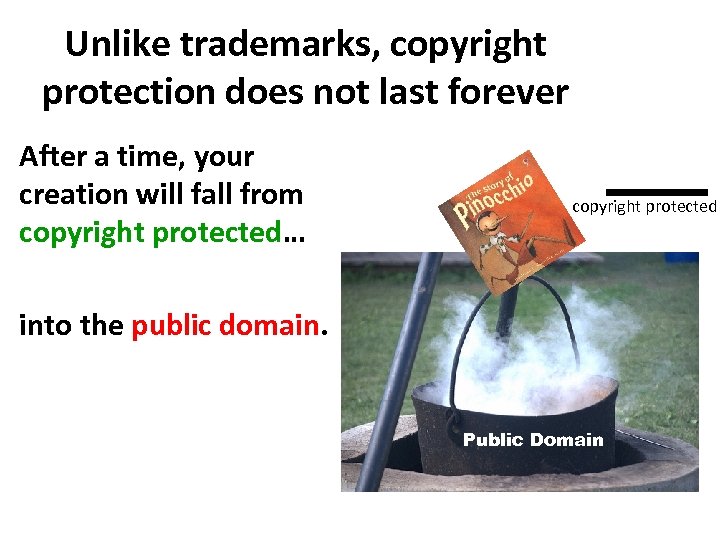 Unlike trademarks, copyright protection does not last forever After a time, your creation will