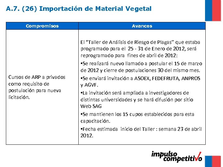 A. 7. (26) Importación de Material Vegetal Compromisos Cursos de ARP a privados como