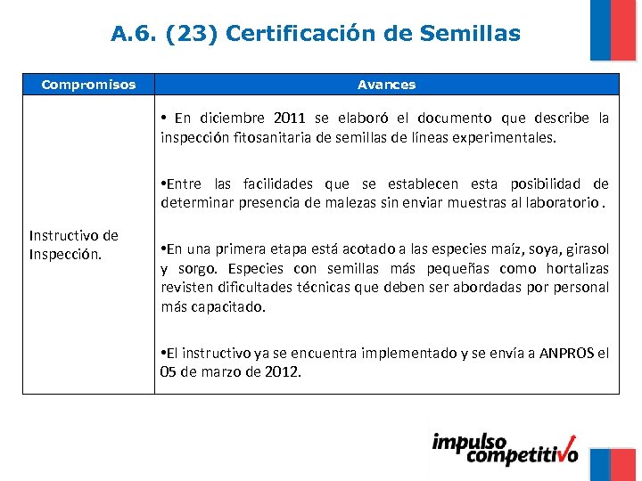 A. 6. (23) Certificación de Semillas Compromisos Avances • En diciembre 2011 se elaboró