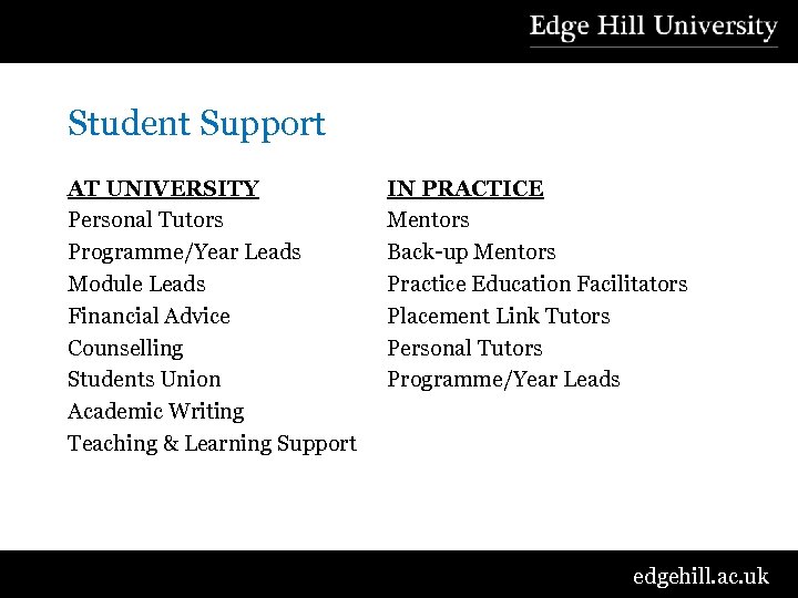 Student Support AT UNIVERSITY Personal Tutors Programme/Year Leads Module Leads Financial Advice Counselling Students