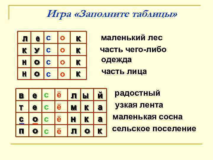 Игра «Заполните таблицы» с с с с о о ё ё маленький лес часть