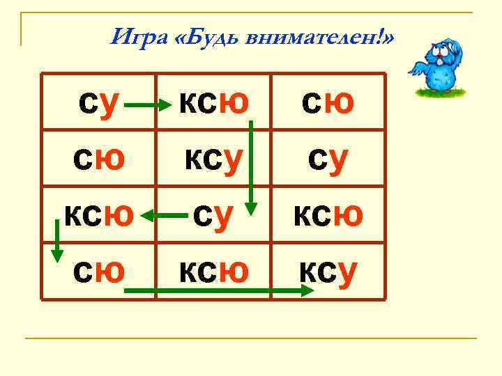 Игра «Будь внимателен!» су ксю сю сю ксу су ксю сю су ксю ксу