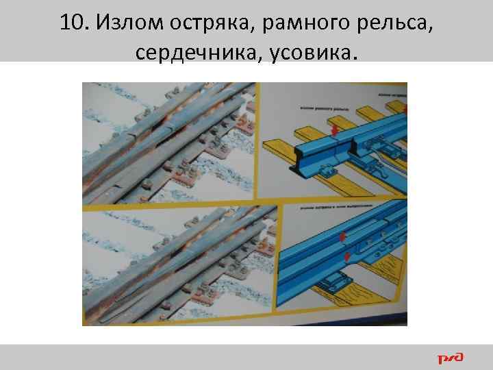 Чем контролируется прямолинейность остряка сдо. Излом остряка и рамного рельса. Излом крестовины стрелочного перевода. Излом остряка или рамного рельса. Излом крестовины сердечника усовика или контррельса.