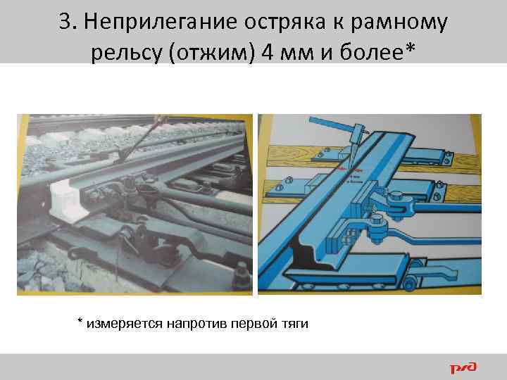 Чем контролируется прямолинейность остряка ответы. Выкрашивание остряка от рамного рельса. Выкрашивание остряка или подвижного сердечника. Неприлегание остряка к рамному рельсу. Неисправности стрелочного перевода.